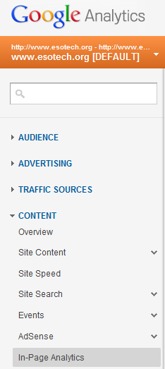 Google Analytics Menu In Page Analytics